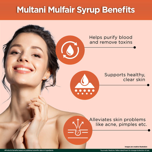 Multani Pharmaceuticals Limited Multani Mulfair Syrup Useful for Blood Purifier Remedy for acne & Pimple
