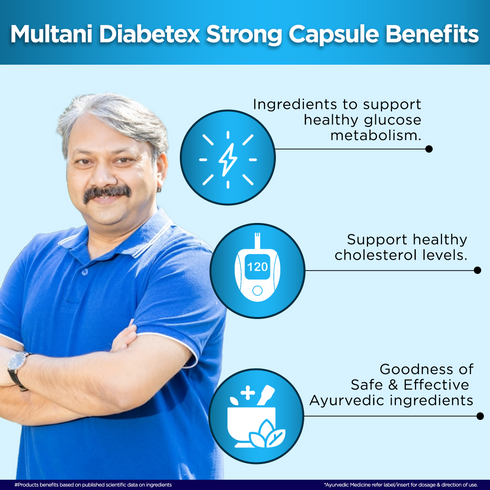 Multani Pharmaceuticals Limited Multani Diabetex Strong Capsule For useful in sugar management