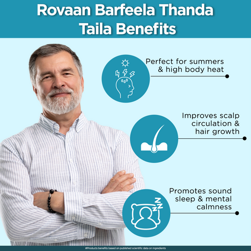 Multani Pharmaceuticals Limited Multani Rovaan Barfeela Thanda Taila Use full for Effective in Tiredness Sleeplessness & Headache