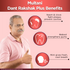 Multani Pharmaceuticals Limited Multani Dantrakshak Plus Tooth Powder useful for bleddig & inflamed gums
