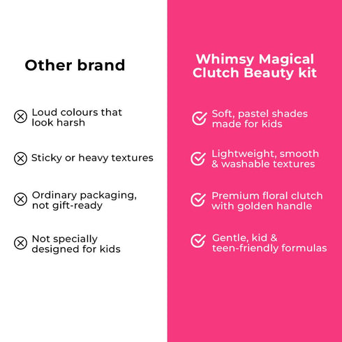 Whimsy Beauty Magical Clutch Beauty Kit For Kids & Teens