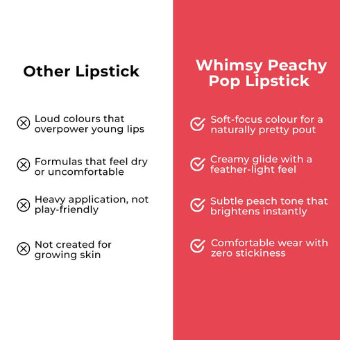 Whimsy Beauty Peachy Pop - Lipstick (Peach)
