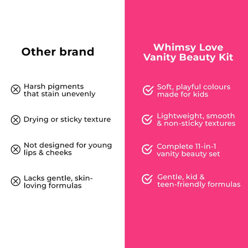 Whimsy Beauty Love Vanity Beauty Kit For Kids & Teens