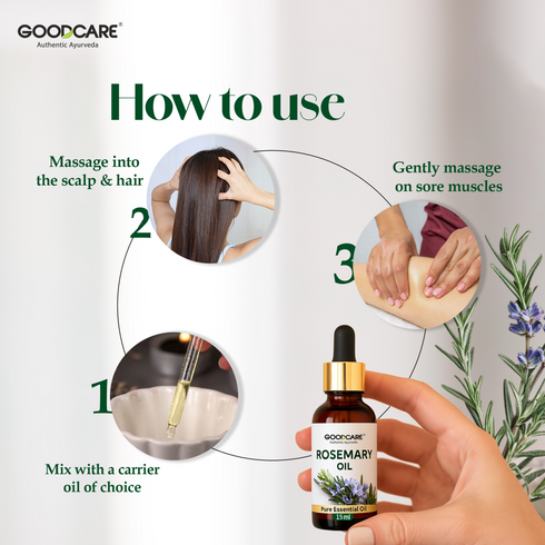 Goodcare Rosemary Essential Oil
