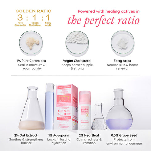 The Pink Foundry Barrier Repair & Restore Moisturiser
