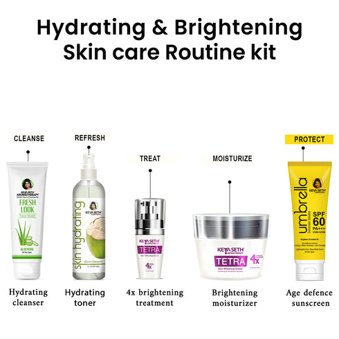 Keya Seth Aromatherapy Hydrating & Brightening Skincare Routine Kit