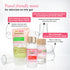 The Pink Foundry Mini Dark Spot & Hyperpigmentation Correcting Power Serum