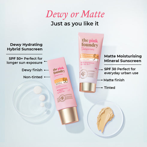 The Pink Foundry Dewy Hydrating Hybrid Sunscreen SPF 50+