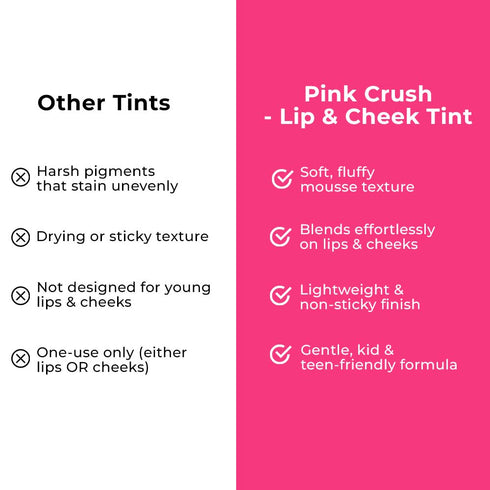Whimsy Beauty Pink Crush - Lip & Cheek Tint