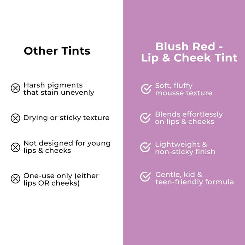 Whimsy Beauty Blush Red - Lip & Cheek Tint