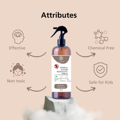 Natuur Natural Lizard Repellent Spray