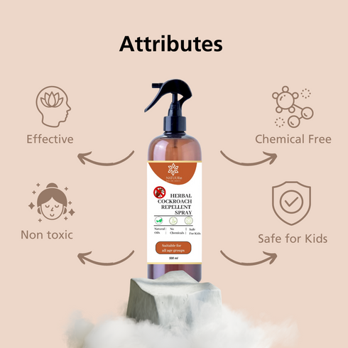 Natuur Natural Cockroach Repellent Spray