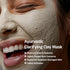 Vedix Avasya Clay Mask With Aloe Vera & Tea Tree 100gms