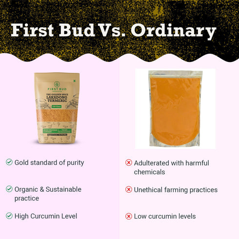 First Bud Organics Lakadong Turmeric Powder