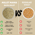 Millet Mania Bajra Pearl Millet