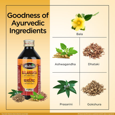 Multani Pharmaceuticals Limited Multani Ayurvedic Balarishta Syrup Usefull In Stress Relief Weakness