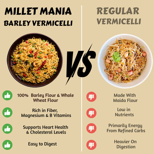 Millet Mania Barley Vermicelli