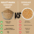 Millet Mania Barnyard Millet