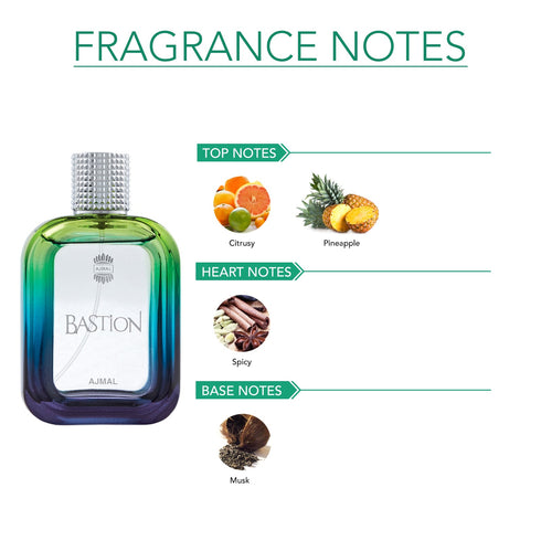 Ajmal Perfumes India BASTION Perfume for Men
