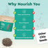 Nourish You Black chia seeds | Superfood | Rich in Omega-3 and Fiber