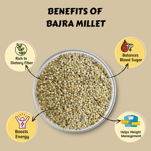 Millet Mania Bajra Pearl Millet