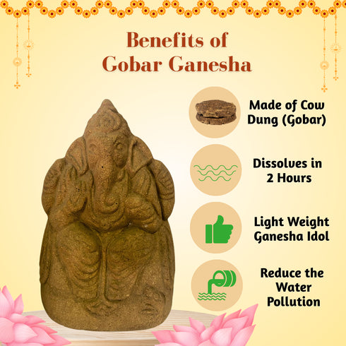 Millet Mania Gobar Ganpati