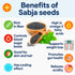 Millet Mania Organic Sabja Seeds