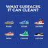 Elemnt Sports Shoe and Sneaker Cleaner