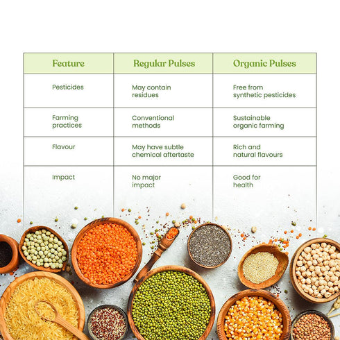 Bharat Vedica Organic Green Peas Organic Hari Matar
