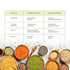 Bharat Vedica Organic Green Peas Organic Hari Matar
