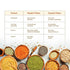 Bharat Vedica Organic Red Lentils Organic Masoor Dal