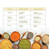 Bharat Vedica Organic Pigeon Peas Organic Toor Dal