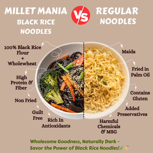 Millet Mania Black Rice Noodles