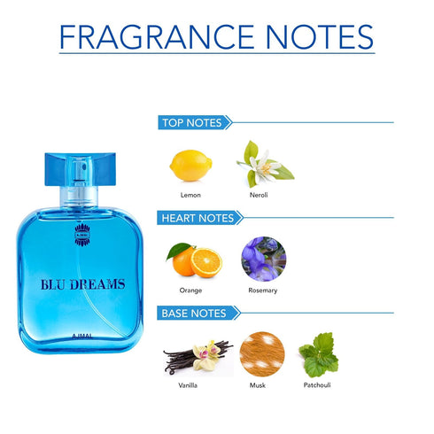 Ajmal Perfumes India Blu Dreams Perfume For Men