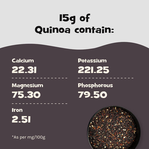Nourish You Black quinoa | Superfood | Wholegrain 500gm