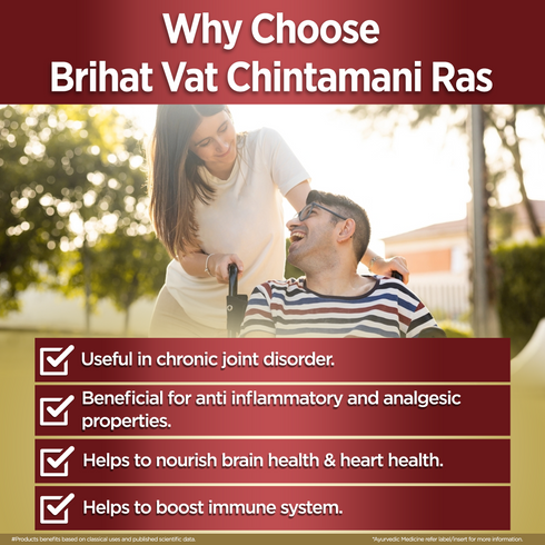 Multani Pharmaceuticals Limited Multani Brihat Vat Chintamani Ras with Gold used for the treatment of Heart Disease Heart Failure