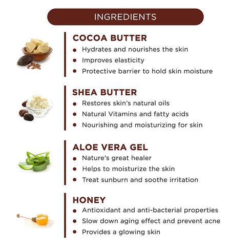 Bryan & Candy Cocoa Hand & Body Lotion