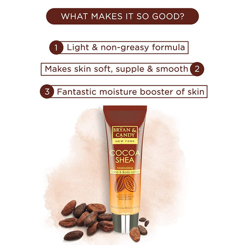 Bryan & Candy Cocoa Hand & Body Lotion
