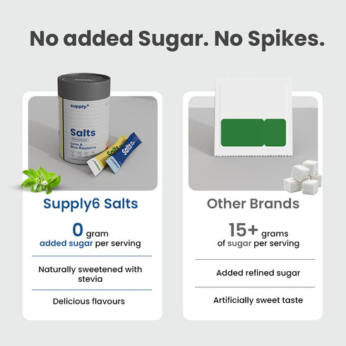 Supply6 Salts - Mixed Flavours