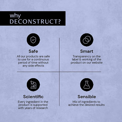 Deconstruct Anti Dandruff Serum for Scalp - 0.5% Piroctone Olamine + 2% Salicylic acid + 1% Prebiotic