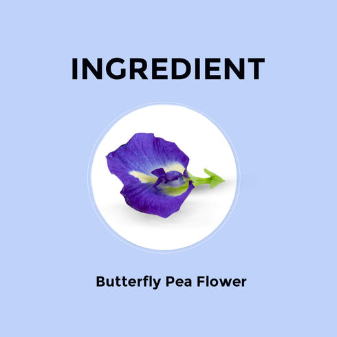 Blue Tea Combo|Butterfly Pea Flower Tea | 20 Teabags & 30g