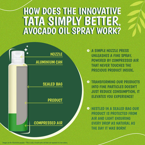 Tata Simply Better Extra Virgin Avocado Oil Spray