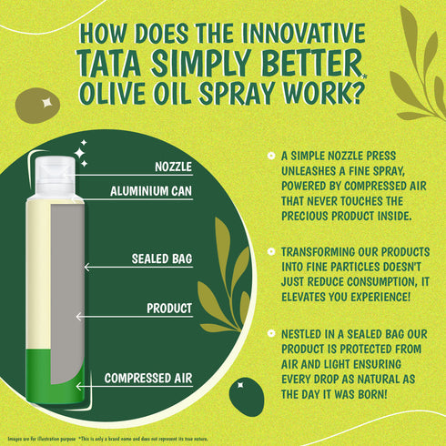 Tata Simply Better Extra Virgin Olive Oil Spray