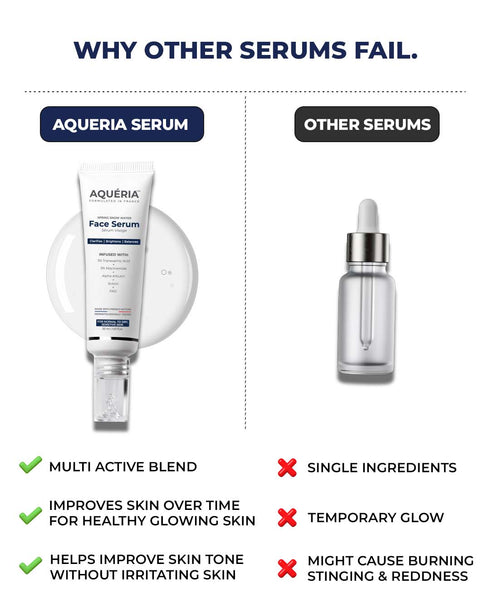 Aqueria Brightening French Serum for Glow Dark Spots & Pigmentation