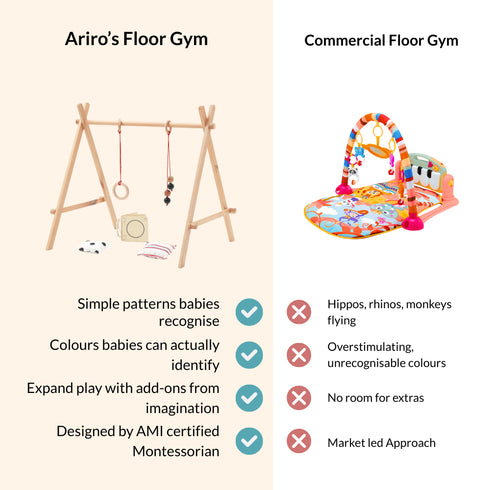 Ariro Toys Baby Floor Gym & Mobile