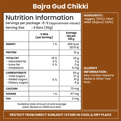 Jabsons Foods Bajra Gud Chikki