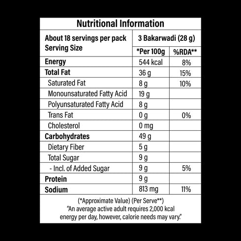 Chitale Bandhu Mithaiwale Bakarwadi