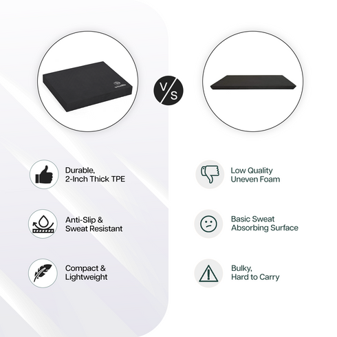 Wiselife Yoga Balance Pad