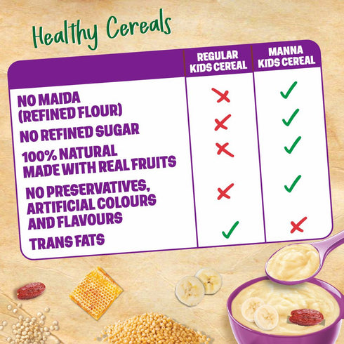 Manna Foods Health Mix Instant Baby Cereal Banana Date Powder and Honey