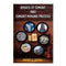 Basics of Cement and Cement Making Process (English)